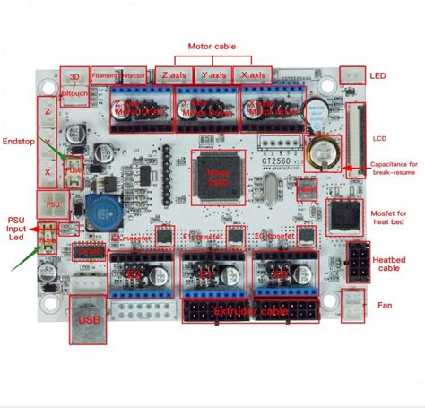 Y axis layer shift 1)Tighten the Y-axis belt 2)Check the vref of the Y-axis motor driver board For A49880. . Geeetech gt2560 v3 manual